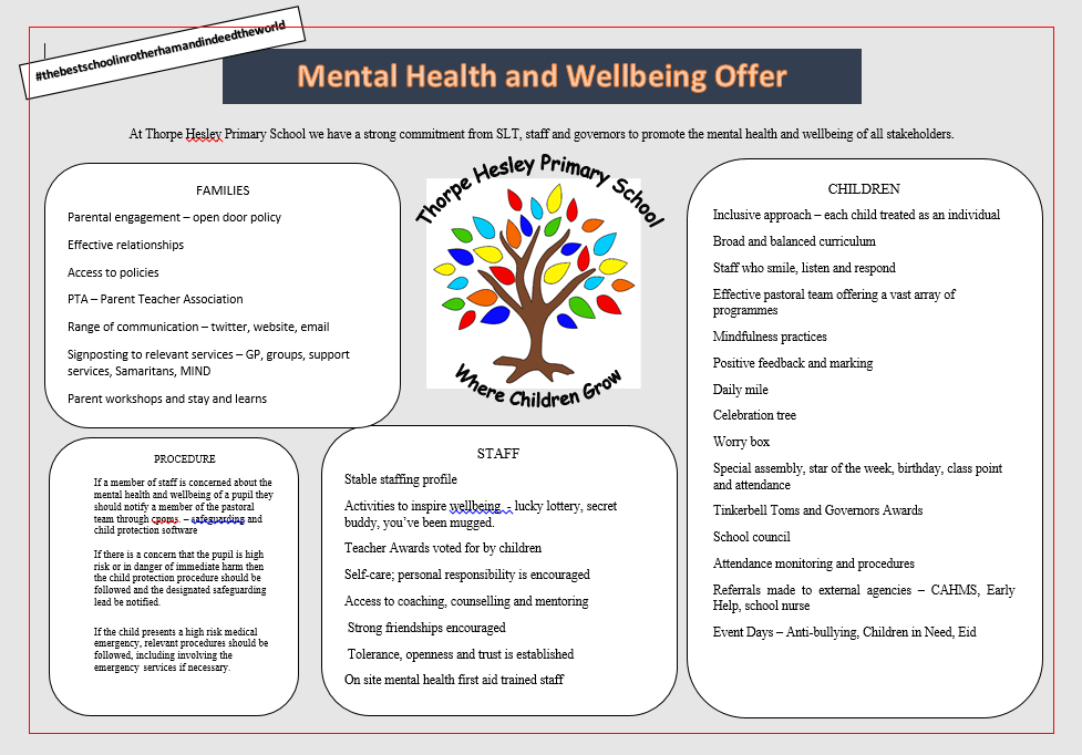 Mental Health Offer Poster